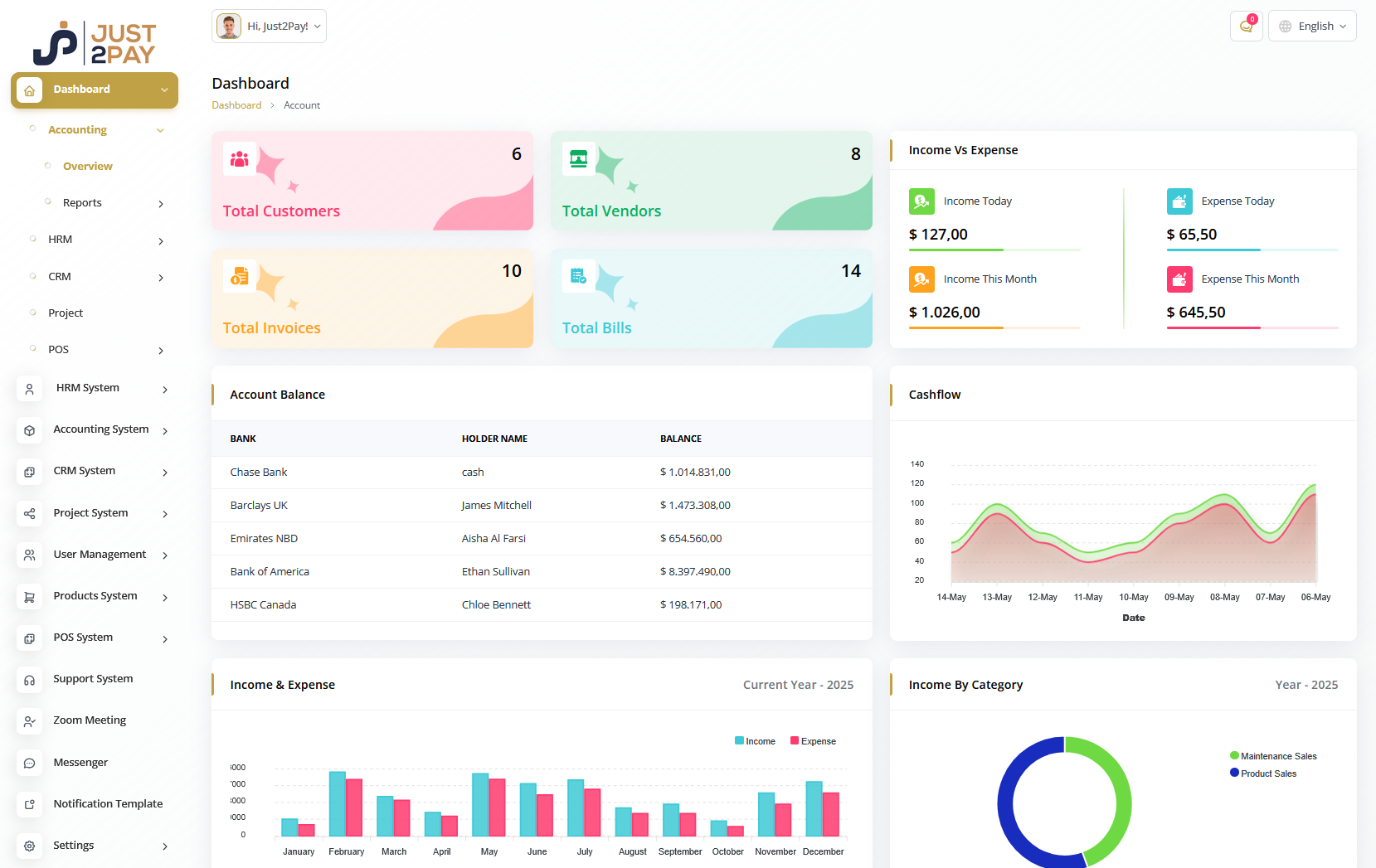 Accounting_ Dashboard