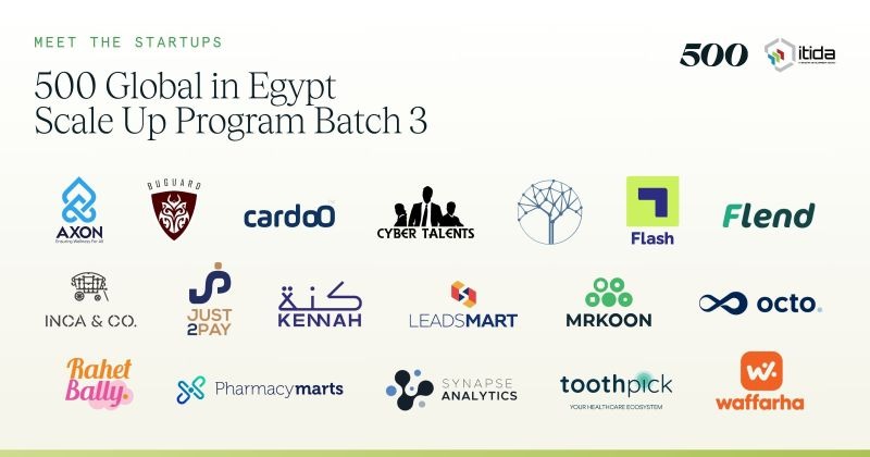 Global 500 incubates 18 Egyptian startups, including Just2pay